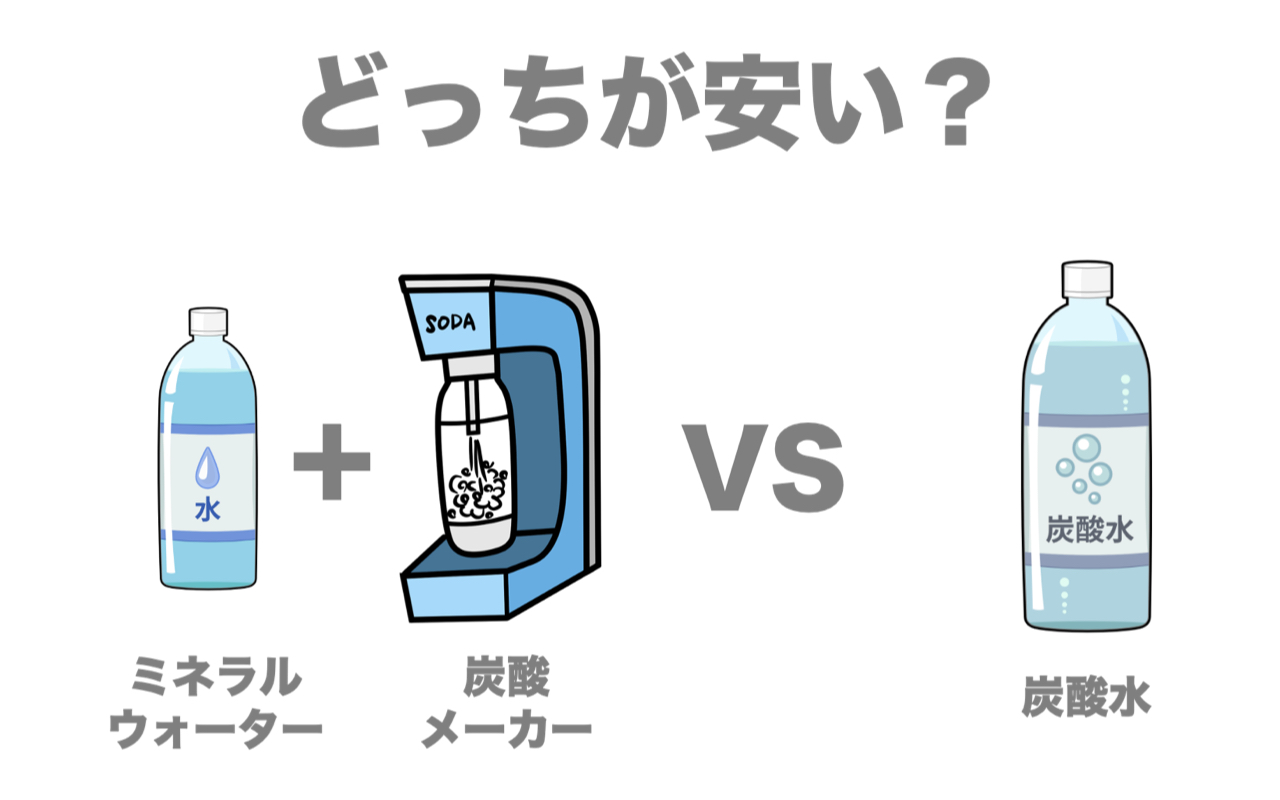 最大63％オフ！ サンガリア 炭酸水 185ml缶×30本入 blaccoded.com